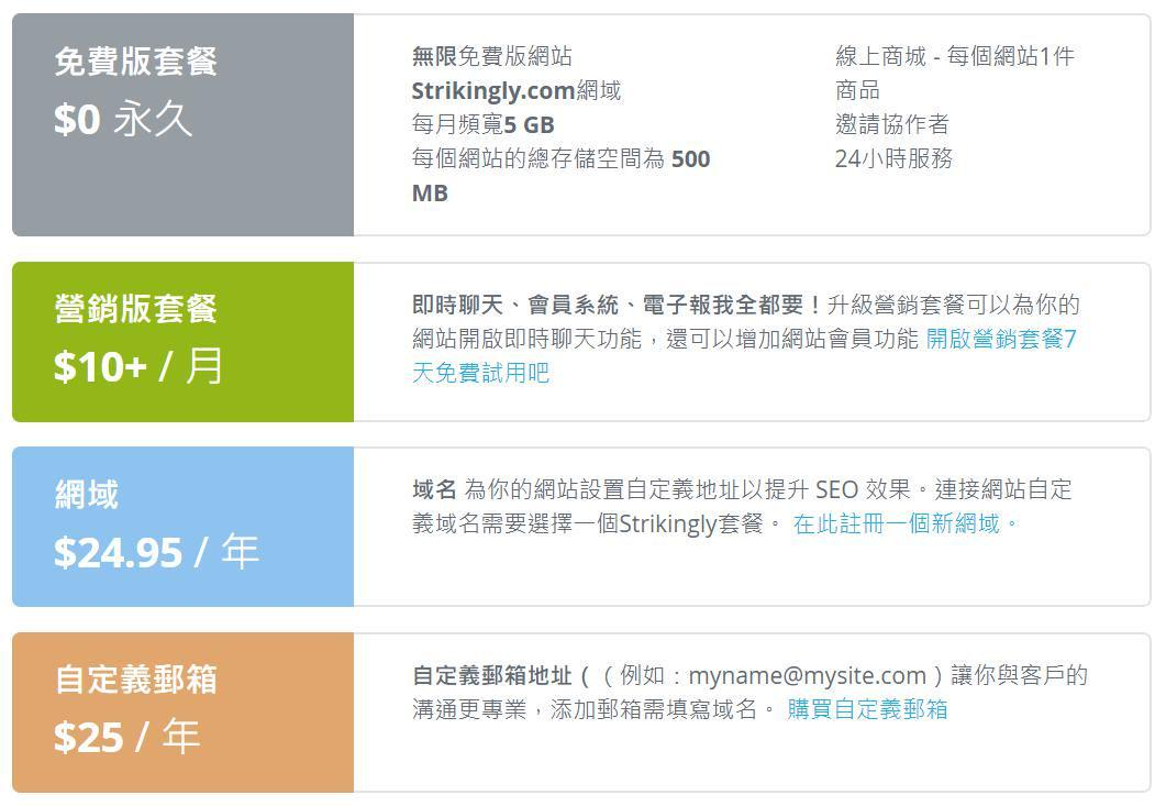 圖片取自Strikingly用戶網站。 圖片取自Strikingly用戶網站。